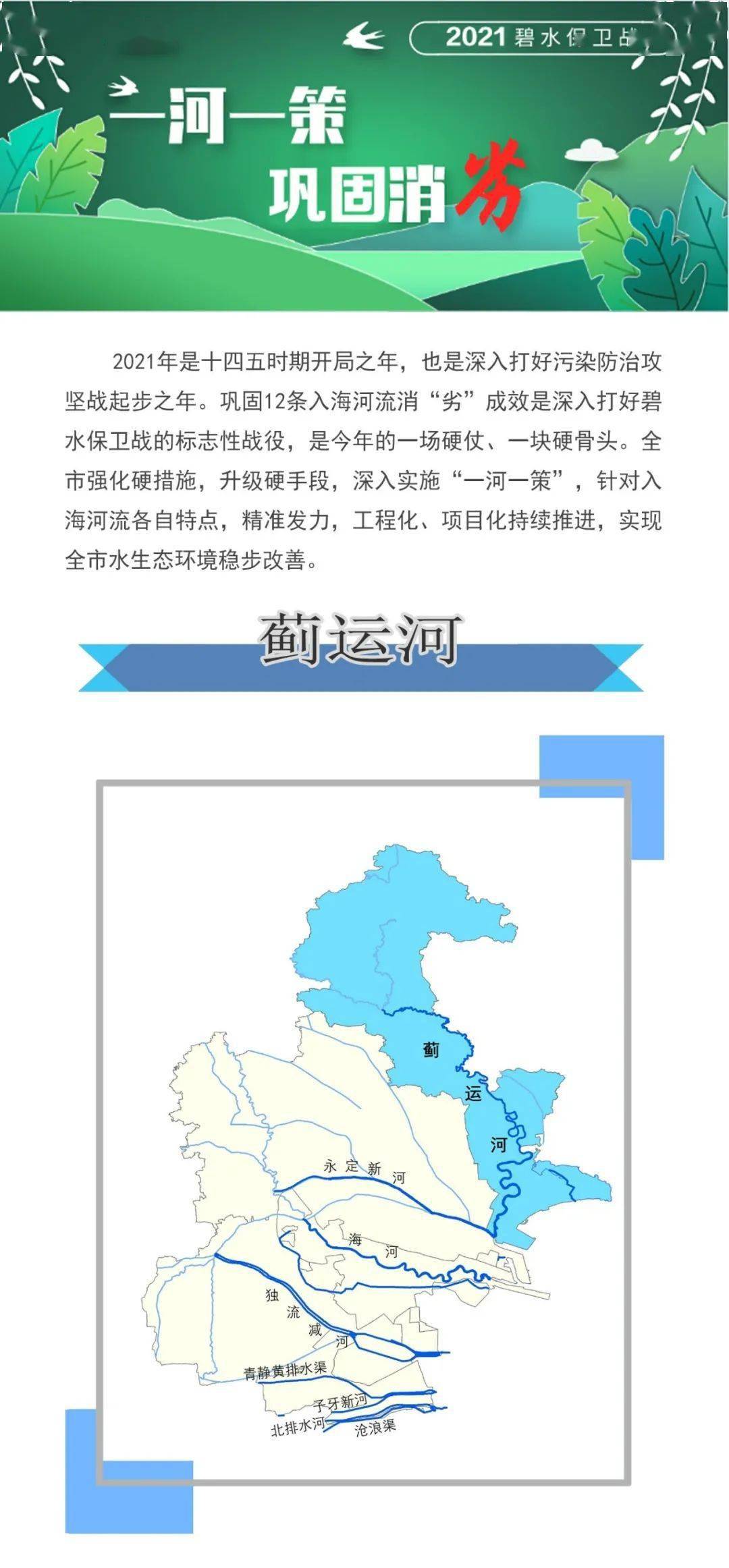 一图读懂:天津一河一策 巩固消劣 蓟运河