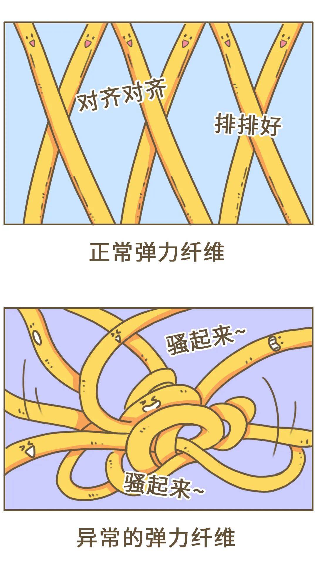 烟雾|皮肤老化的原因，有一个你绝对想不到