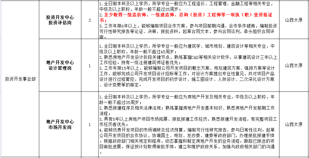 公司招聘制度_含浸油报价 厂家(4)