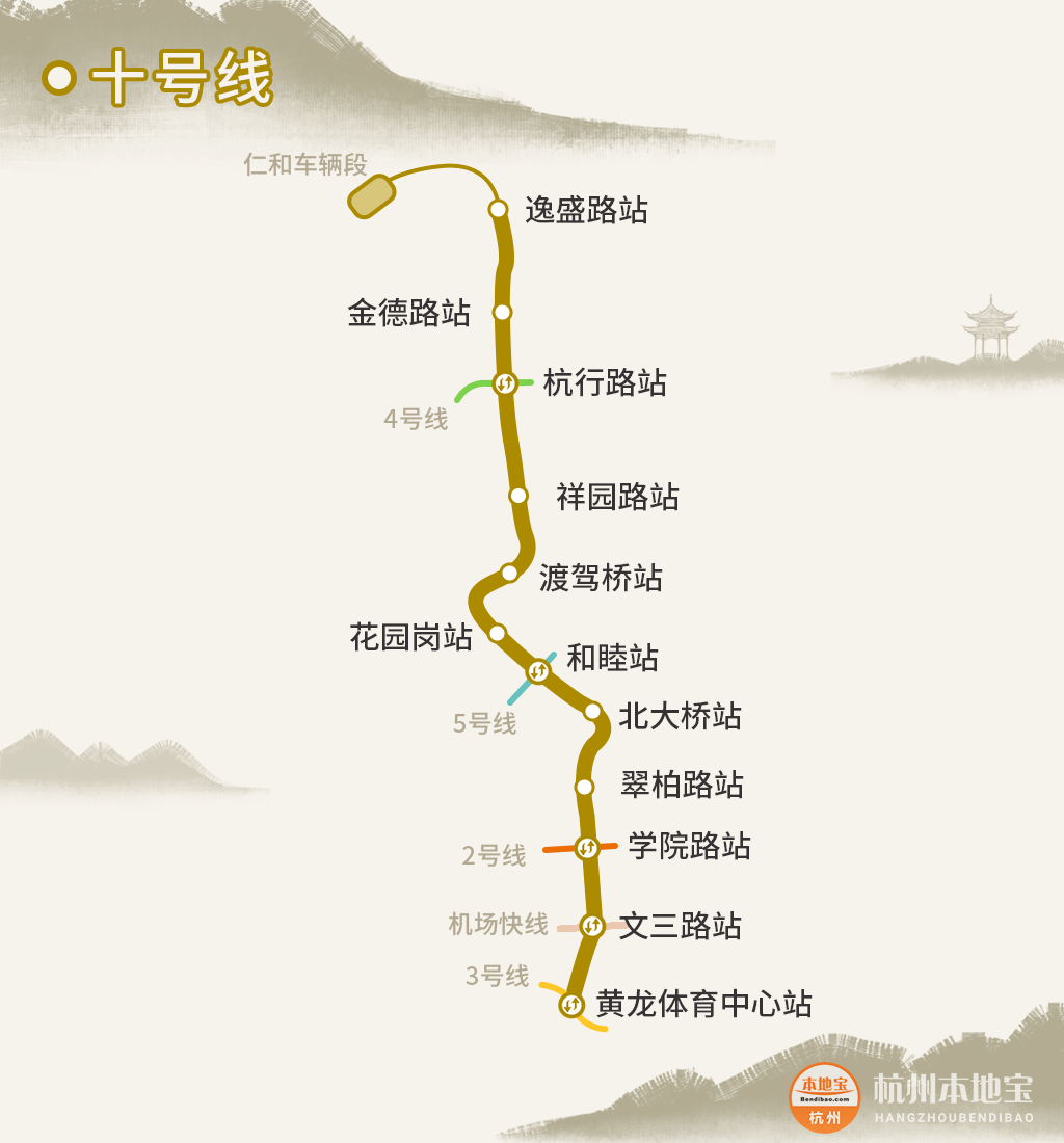 杭州地铁九号线站点图图片