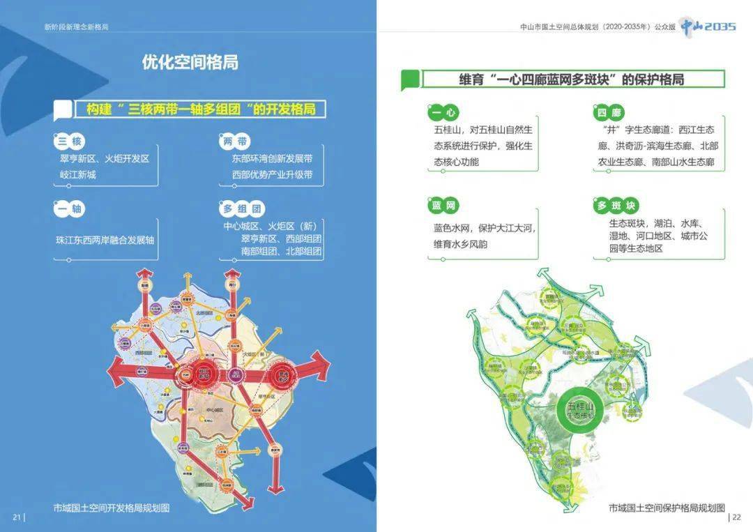 中山市人口_社科院点名 这些城市的房价扑街了(3)