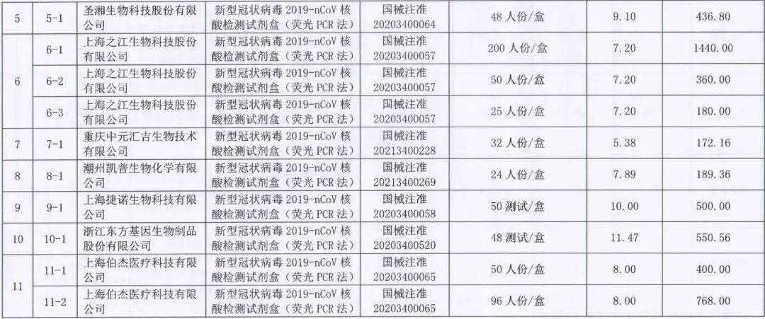 最低价 71cda06644644f66a47f1f432efef17c.jpeg