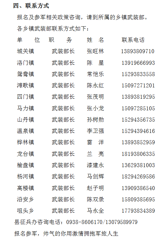 2年至少可拿到約3萬多元,轉改士官後,第三年下士月工資可達6300多元