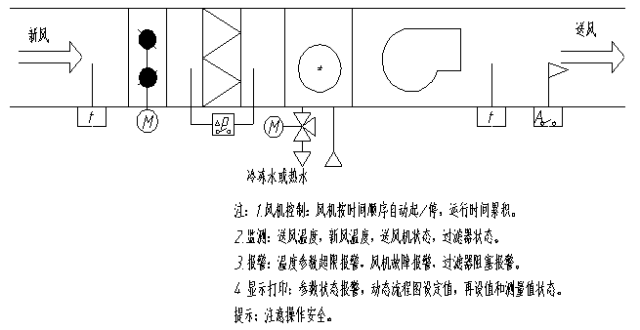 这23个经典电气工程cad图纸,让你新手变高手!