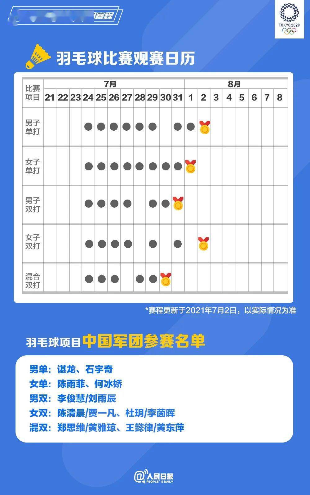 叛逆|收藏！奥运会观赛日历来了！