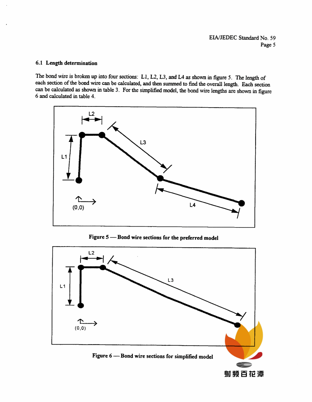 金丝键合推拉力标准图片