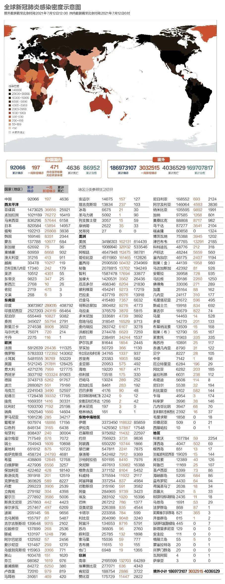 接种|数说疫情：东京奥运会空场损失超2.4万亿日元，近7000名在缅同胞已接种疫苗