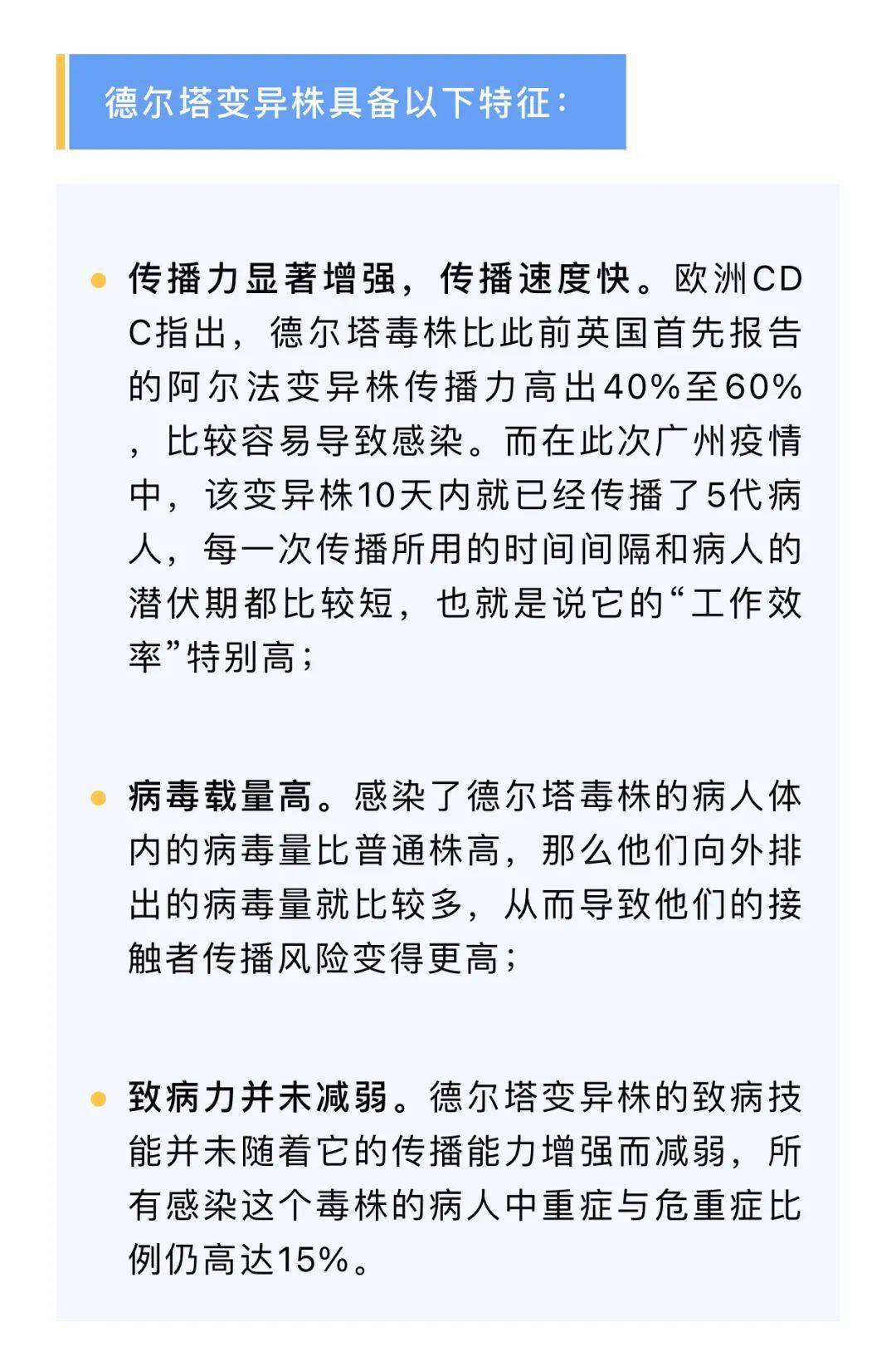 疫情防控 疾病知识卡—新冠病毒"德尔塔"变异株!