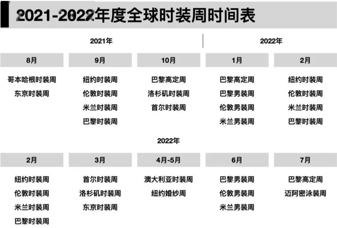 高定|时隔53年，钮钴禄·巴黎世家高定回归