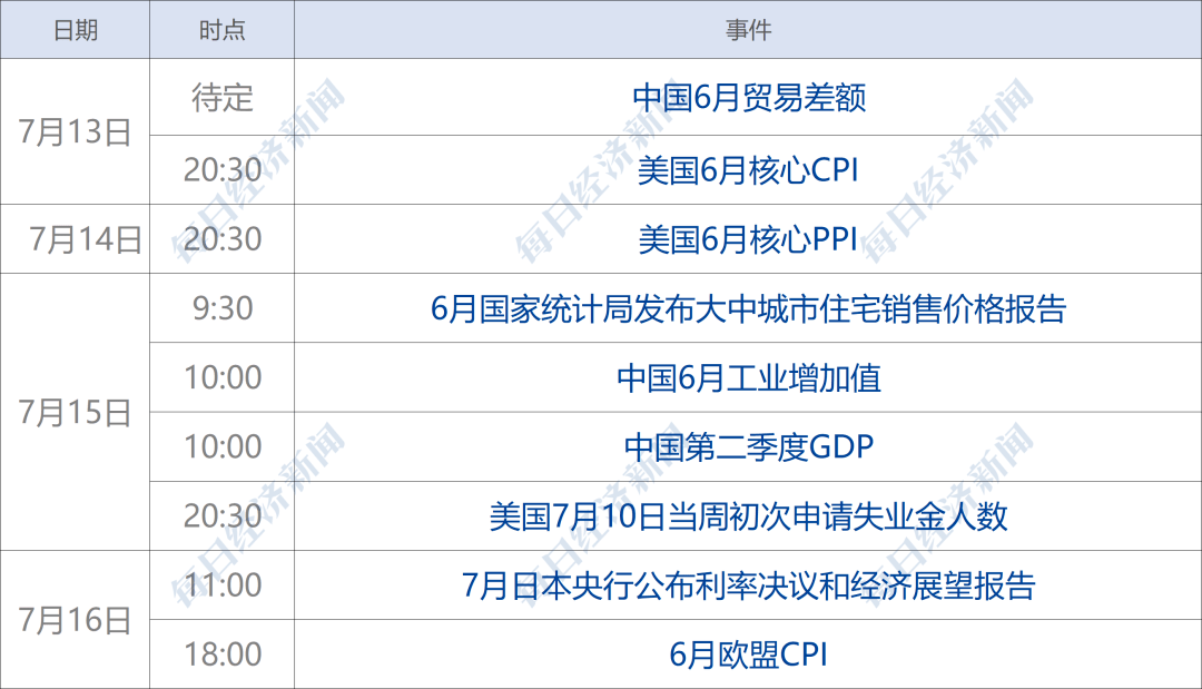 中国实体列入出口管制"实体清单"答记者问:这是对中国企业的无理打压