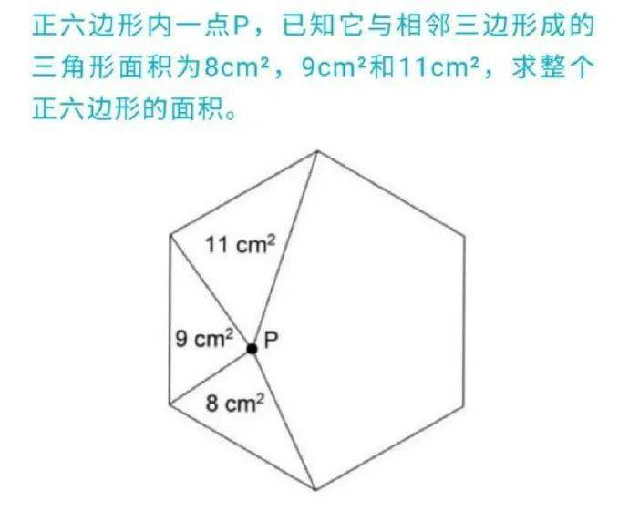 脑力小体操你能在这部老式赌片里存活下来吗 面积
