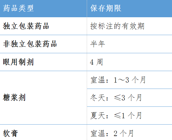 d70700761b62484c8871ea8cc23e6cf8.png