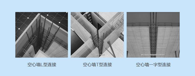 的核心构件之一,是指由 成型钢筋笼及两侧预制墙板组成空腔预制构件