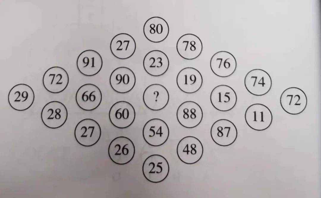 动脑筋正确的图形填数字给图案上色答案及获奖名单公布