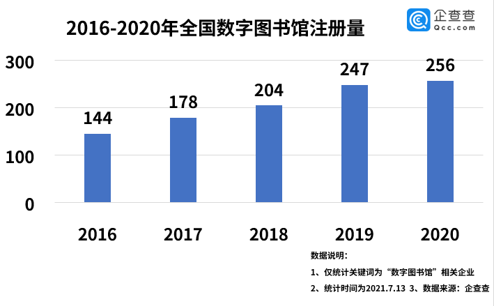 图书馆的人口_图书馆卡通图片