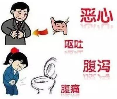 食物|烈日炎炎，别贪凉！疾控中心提醒：小心肠胃炎！