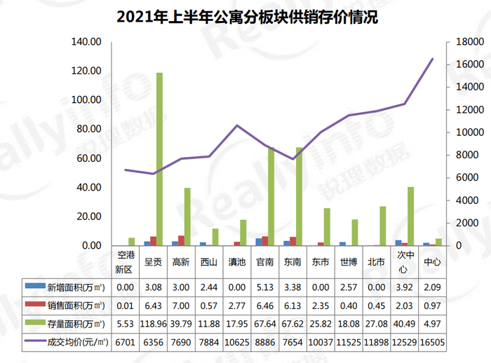 安宁人口_安宁人口猛增41.72 为什么昆明人都喜欢来安宁买房