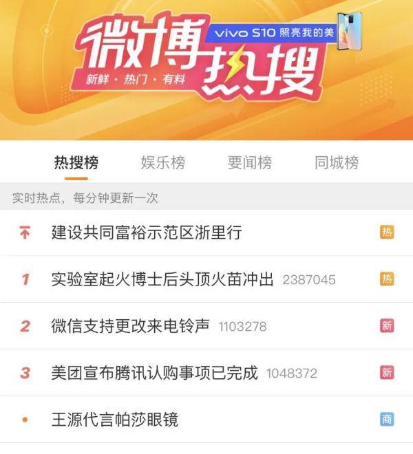 好友|刚刚 | 微信大更新！这些功能网友等了好几年！