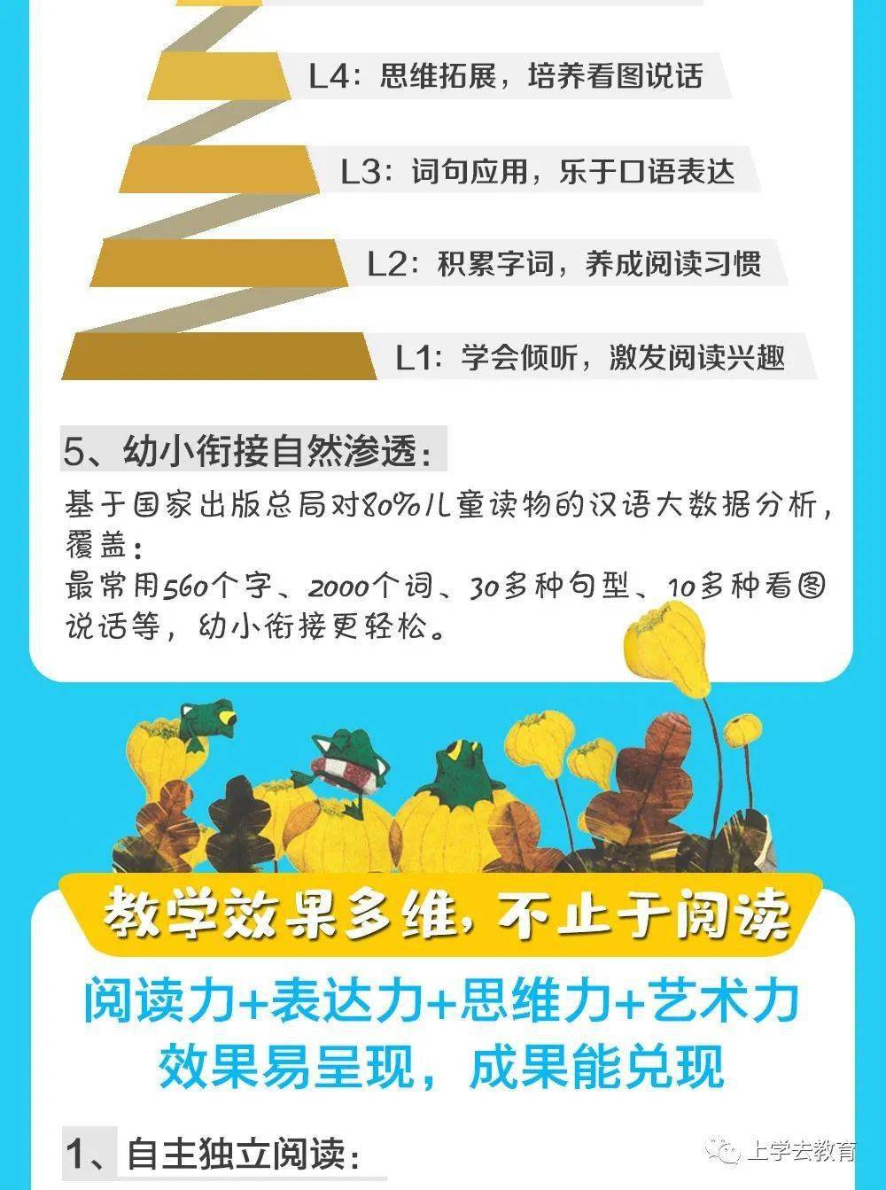 关注全新绘本课程体系升级让孩子与众不同