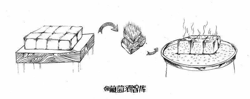 木桶|葡萄酒最常见的12个问题，统统用手绘回答你！