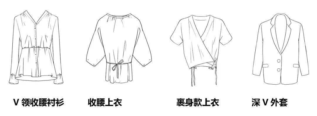 共和|别再乱穿衣服啦！一篇教你找到适合自己的好看衣服！！