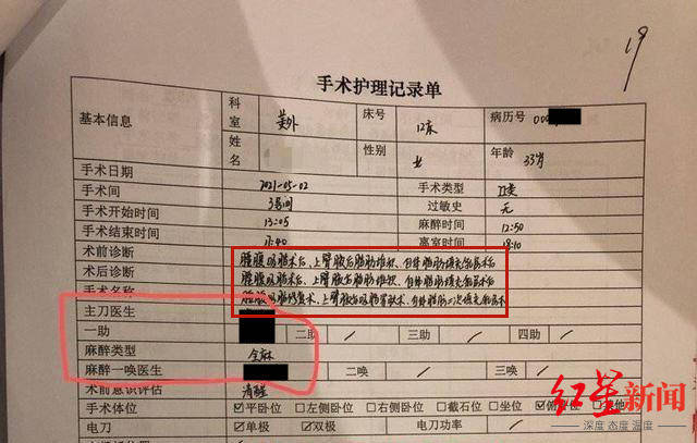 美容|知名网红做抽脂手术后死亡 涉事医院因医疗事故停业，工作人员：做手术“之后再打电话”