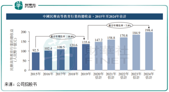 2020年山西gdp(3)