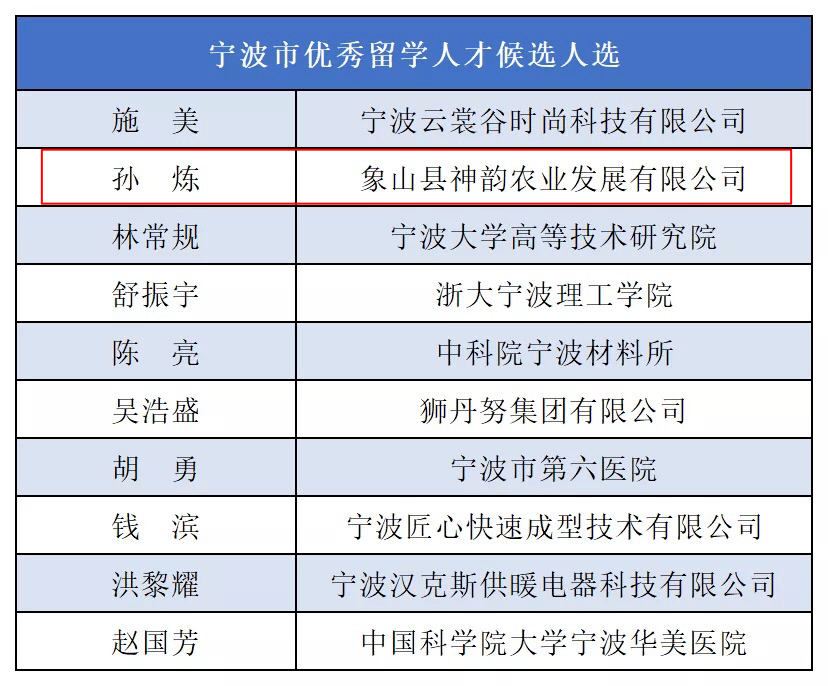 人口单位_一文读懂 带你走进医保的2020(2)