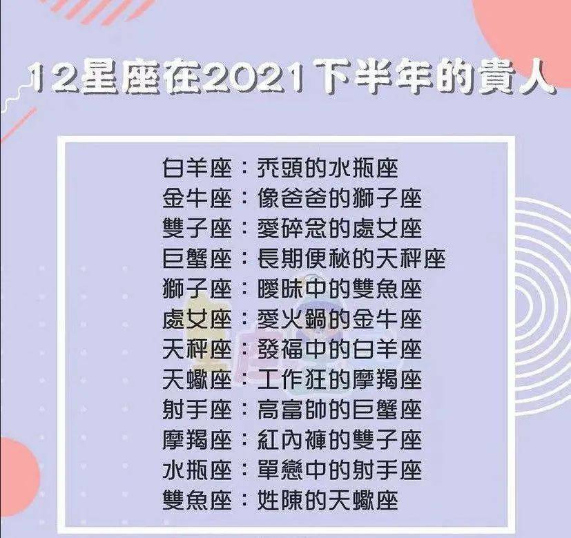 12星座转赞后本月好事会扑向你天蝎座(走出困境)金牛座(咸鱼翻身)双子