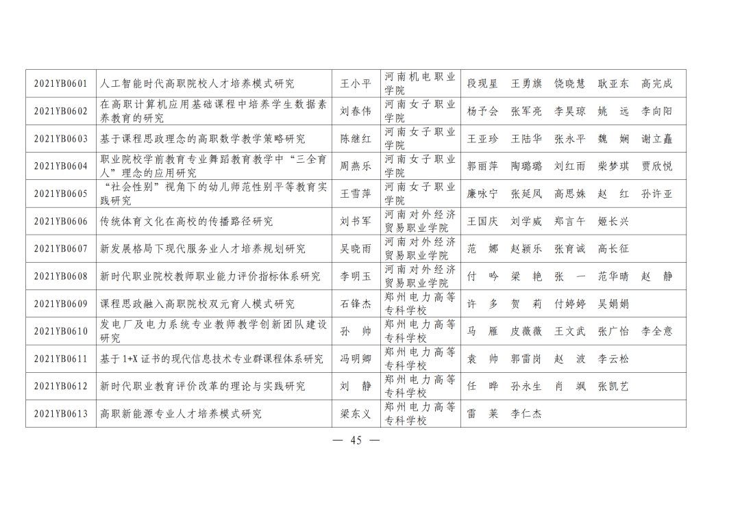 十四五是指哪几年 2e89445fa2a44eac9034f430de6d6224.png