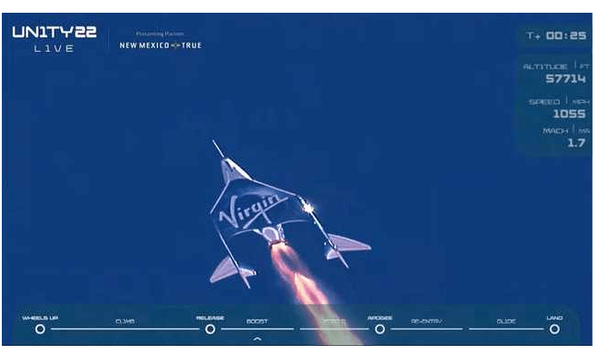 什么时候可以上太空旅行 59d9d3592a2446b3a8a66112824a09ec.png