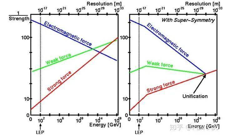 凝聚态排名_凝聚态物理(2)