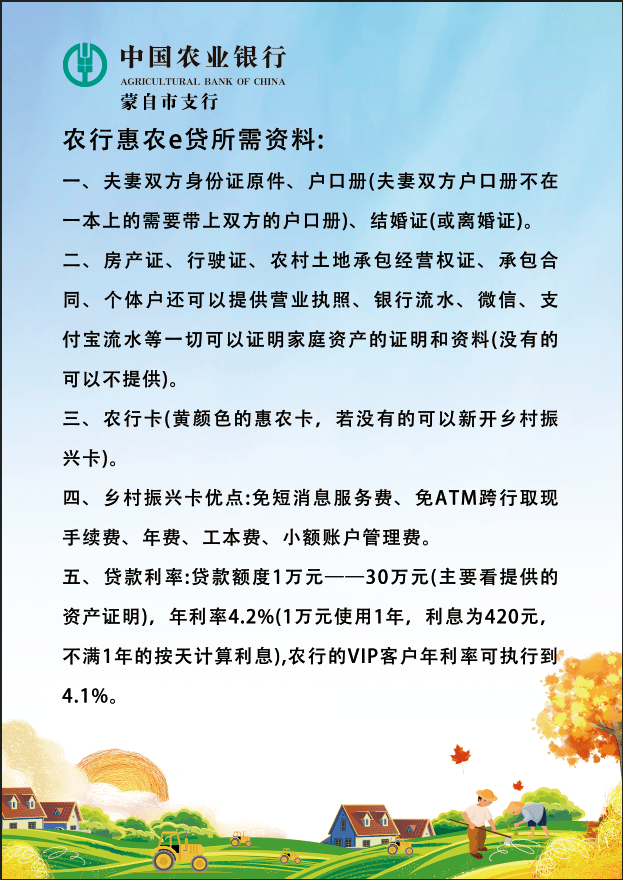 惠农e贷银行流水要求 来自搜狐网