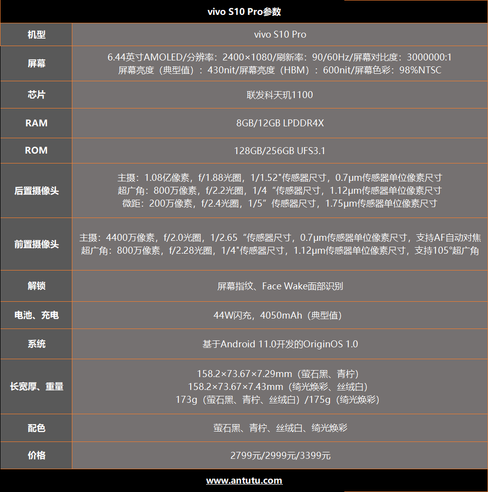 vivo s10配置参数详情图片