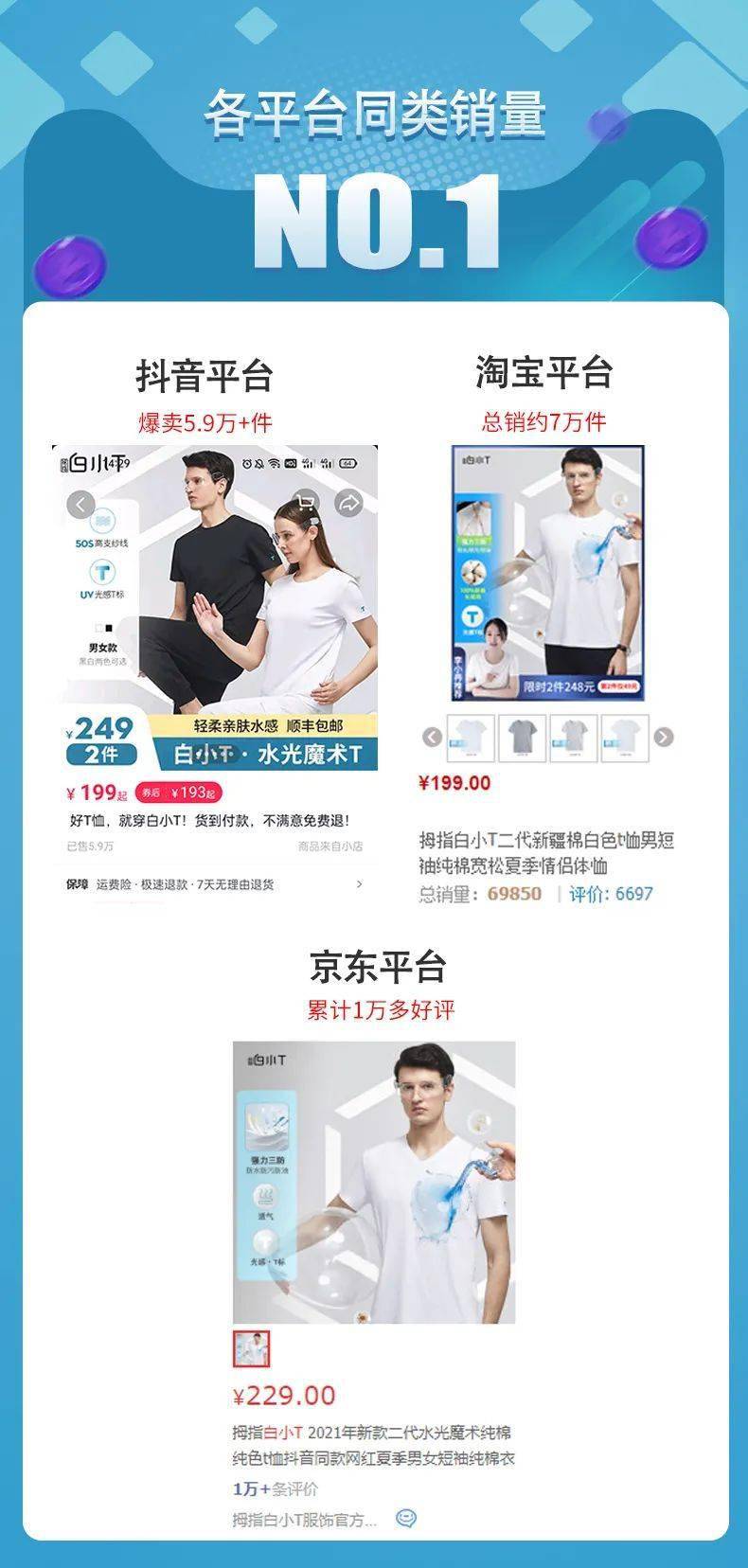 奢侈品|【国货之光】13位明星联合推荐的白小T，柔软防污很好穿，品质不输“阿玛尼”，价格只有奢侈品牌的十分之一！