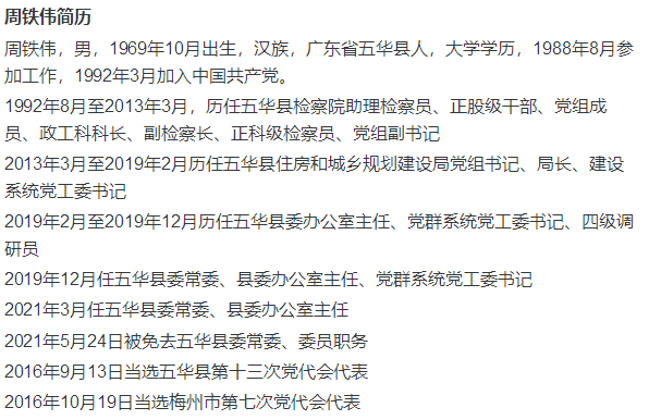 经查,周铁伟丧失理想信念,政治意识淡薄,背弃初心使命