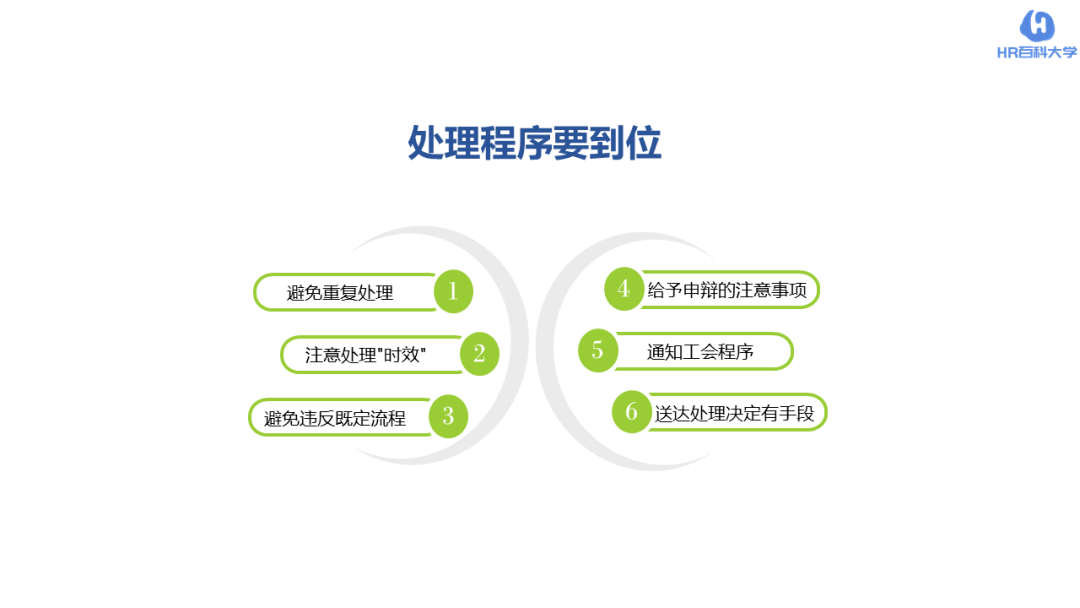 員工入職5天被辭退,單位竟賠償25萬!這個鍋hr怎麼背?