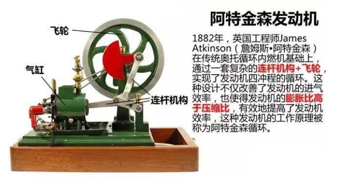 什么是连杆机构 31f47e49e5394102959821e20c7440ca.jpeg
