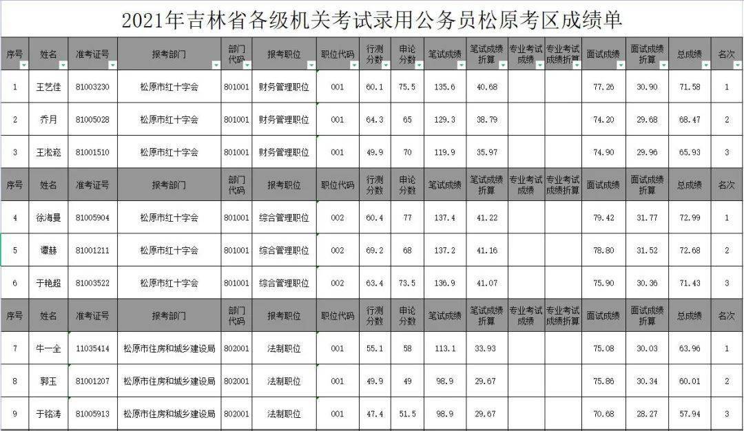 湖北省教育考试院官网_湖北省考试教育厅官网_湖北省教育考试网