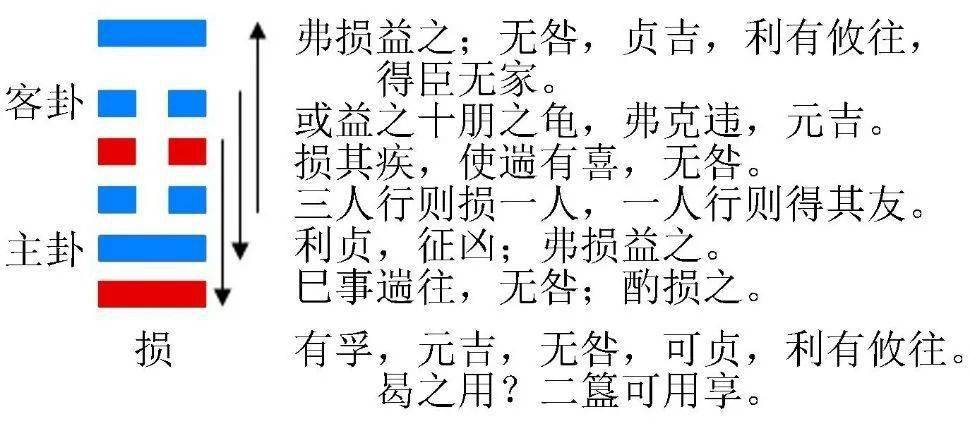 68a2470cb1a846f0a764cc97a8978b7c.jpeg