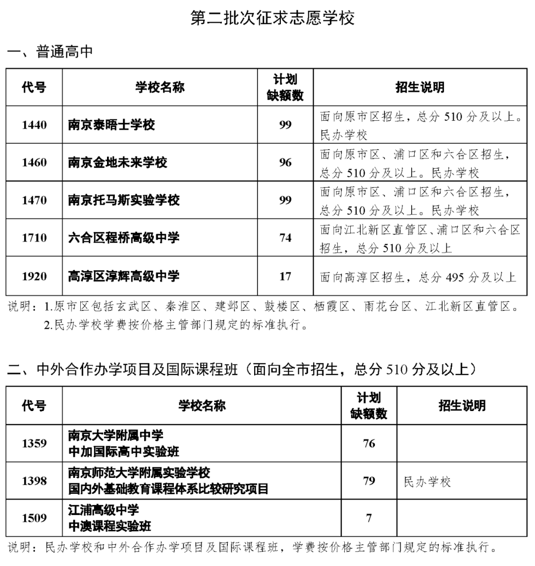 南京招聘考试_口碑好的教师简章质量取胜(5)