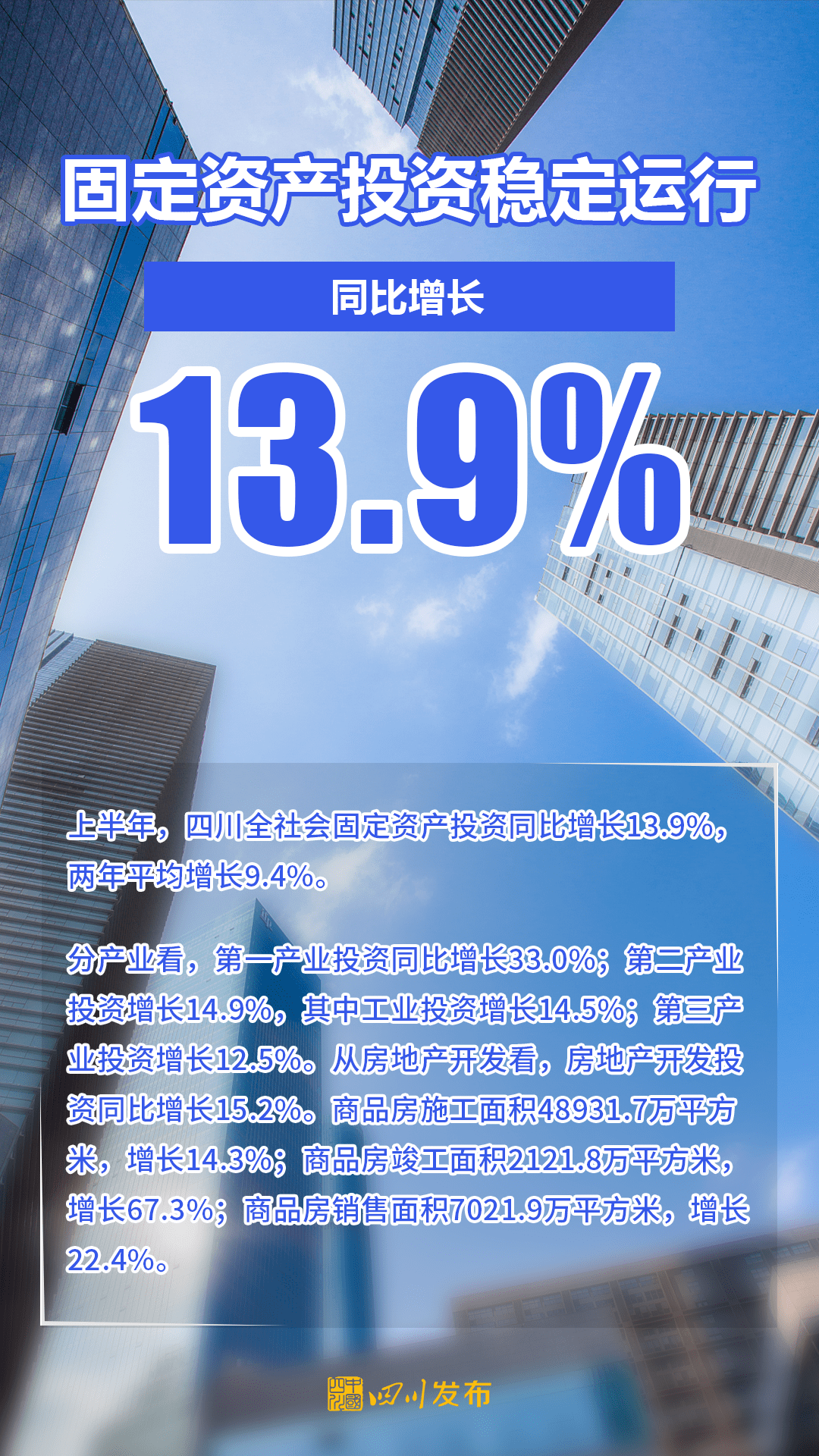 2021年四川区县gdp(2)