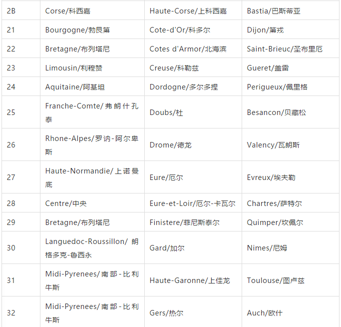 头像|酒帽上没有“美女头像”的法国葡萄酒，是假酒吗？