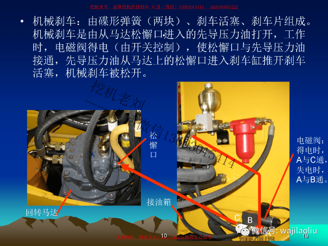 kyb液压系统先导行走马达回转原理以及故障判断讲解