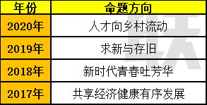4df76e9aecf6490c85d5165b41bbceec.png