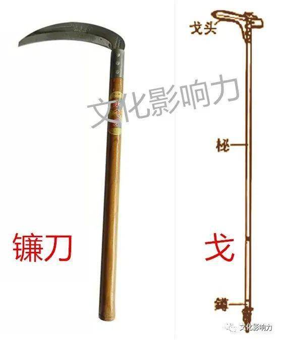 馆见南阳①话戈