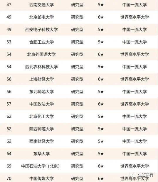 高校实力排名_小栗旬热血高校