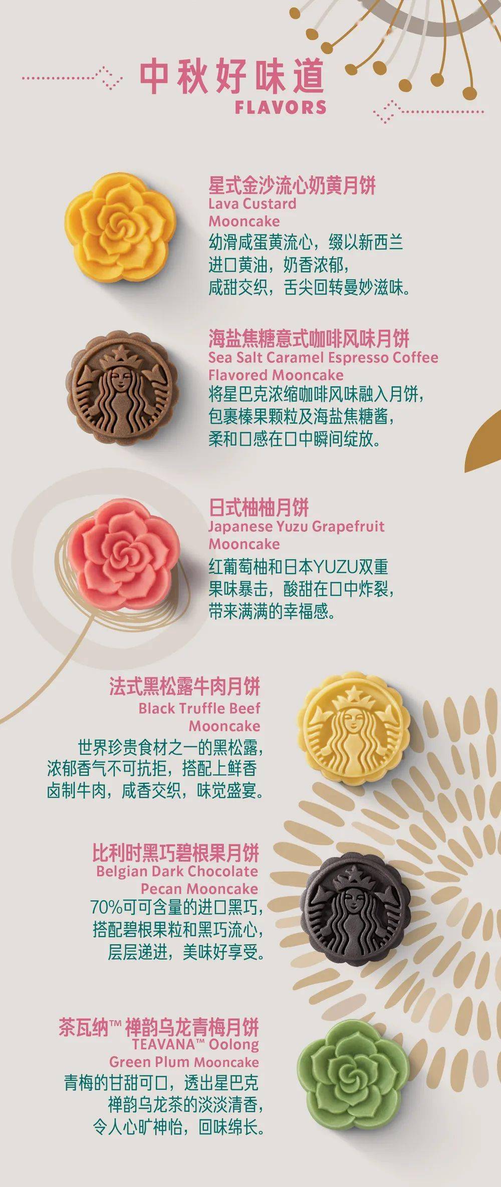 2021星巴克月饼新月61一起圆