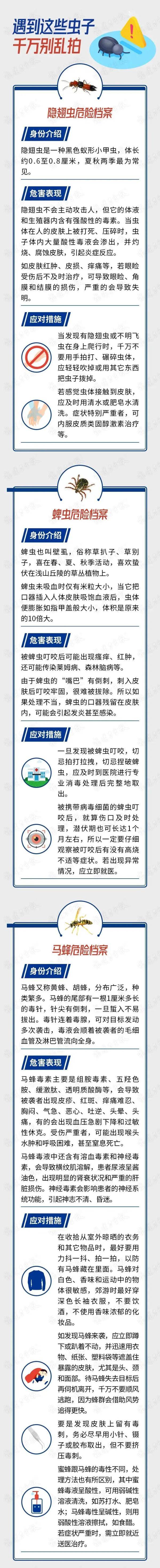 虫子|福州男子莫名发热咳嗽，竟是因这虫子…