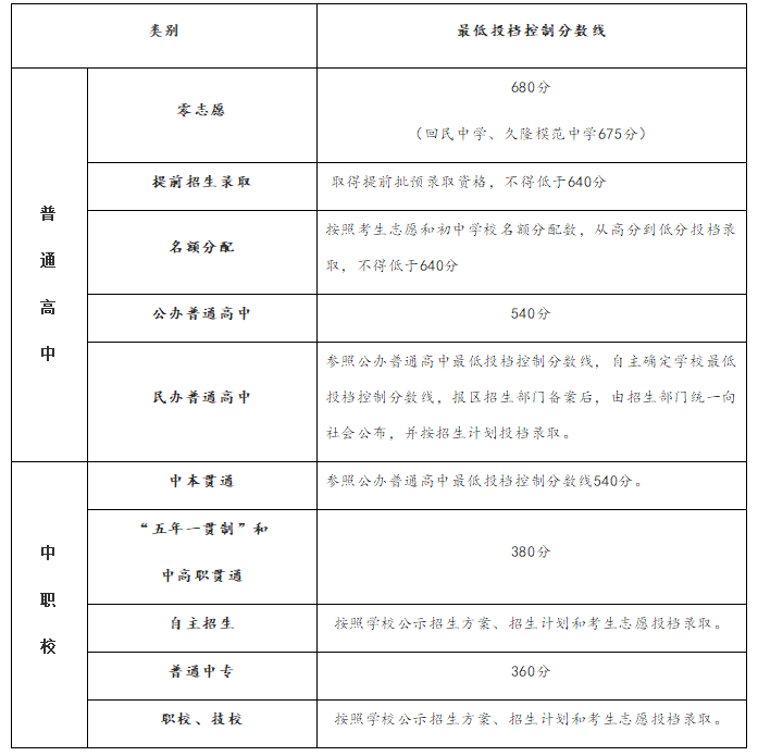 97381281f7fc4e5a930b232b8b7a28ba.png